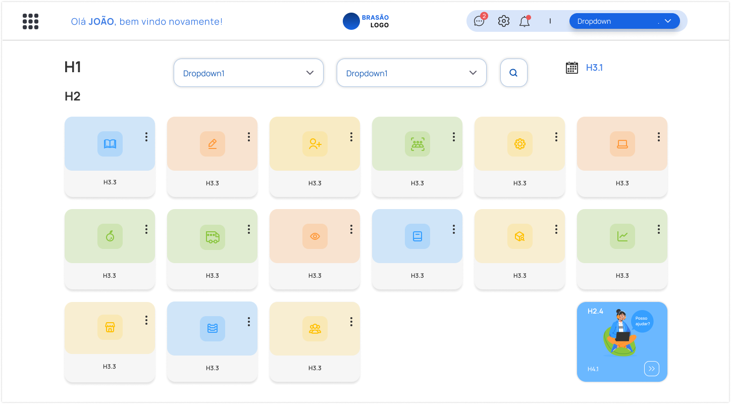 Apus TI - Painel de Módulos